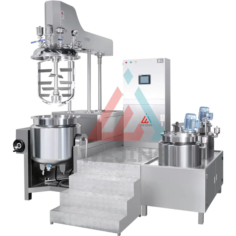Moisturizing Cosmetics: Industry Trends & Equipment Demands
